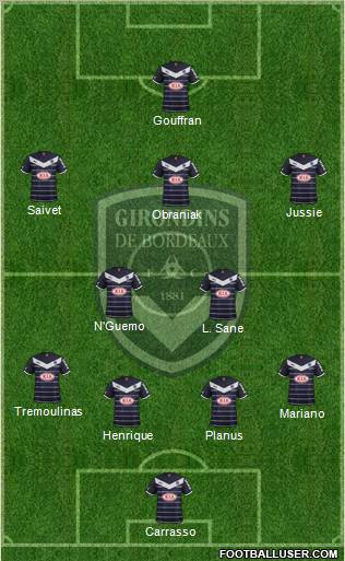 FC Girondins de Bordeaux Formation 2012
