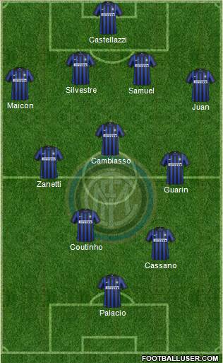 F.C. Internazionale Formation 2012
