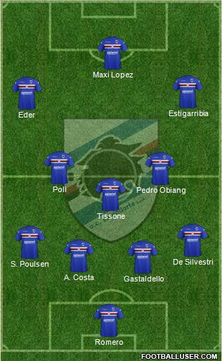Sampdoria Formation 2012