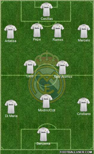 Real Madrid C.F. Formation 2012