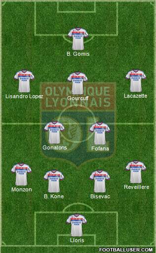 Olympique Lyonnais Formation 2012