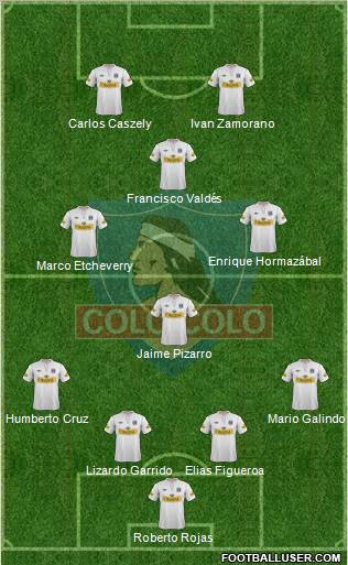 CSD Colo Colo Formation 2012