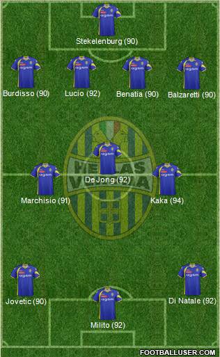 Hellas Verona Formation 2012