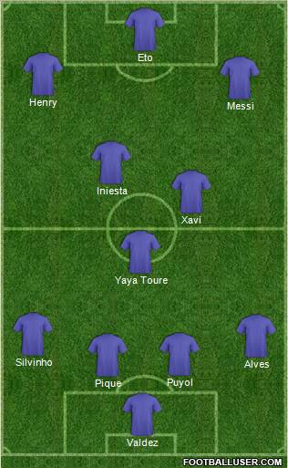 Dream Team Formation 2012