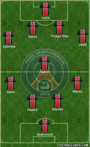 Paris Saint-Germain Formation 2012