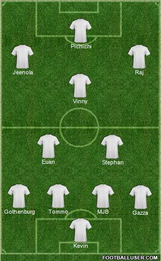 Tottenham Hotspur Formation 2012