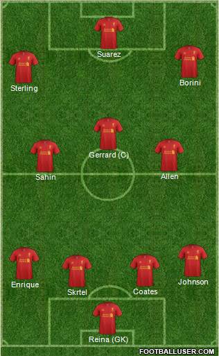 Liverpool Formation 2012