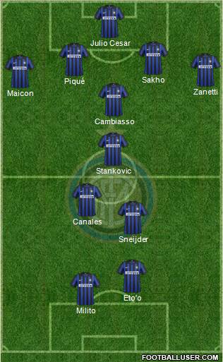 F.C. Internazionale Formation 2012