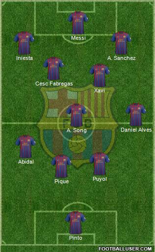 F.C. Barcelona Formation 2012