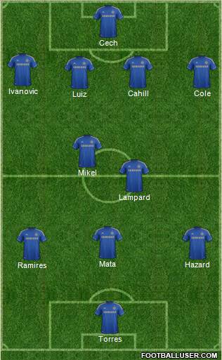 Chelsea Formation 2012