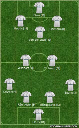 Tottenham Hotspur Formation 2012
