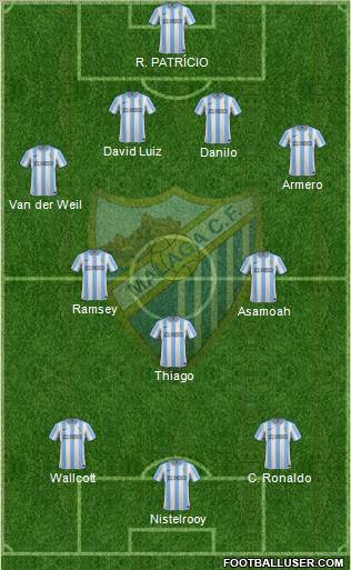 Málaga C.F., S.A.D. Formation 2012