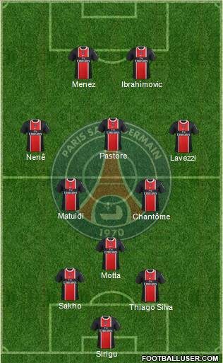 Paris Saint-Germain Formation 2012