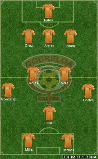 CD Cobreloa S.A.D.P. Formation 2012
