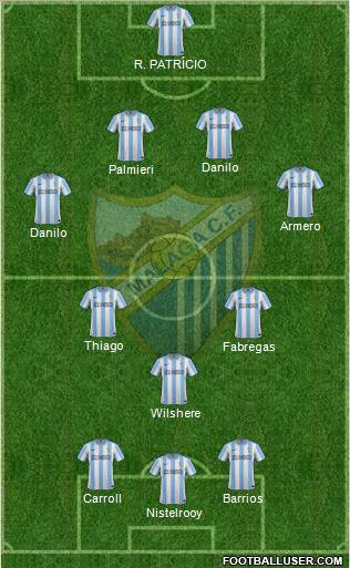 Málaga C.F., S.A.D. Formation 2012