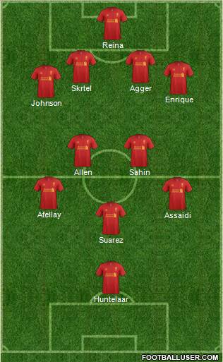 Liverpool Formation 2012