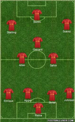 Liverpool Formation 2012