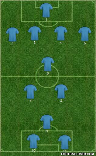 Dream Team Formation 2012