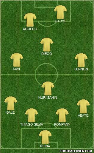 Pro Evolution Soccer Team Formation 2012