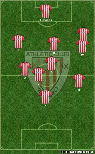 Athletic Club Formation 2012