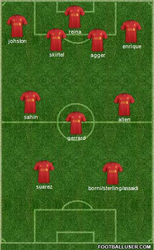 Liverpool Formation 2012