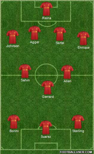 Liverpool Formation 2012