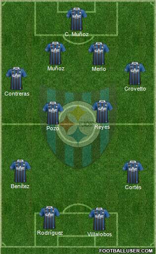 CD Huachipato Formation 2012