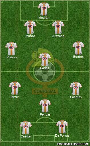 CD Cobresal Formation 2012