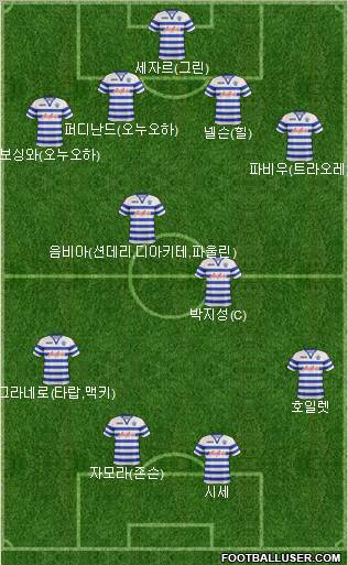 Queens Park Rangers Formation 2012