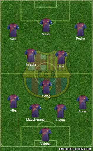 F.C. Barcelona Formation 2012