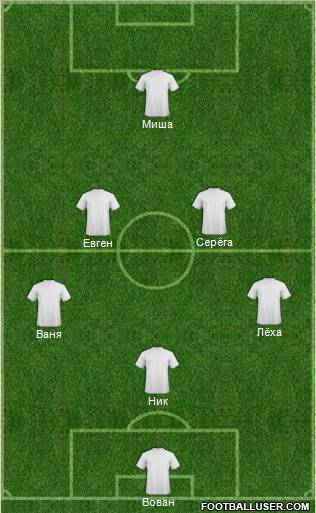 Dream Team Formation 2012