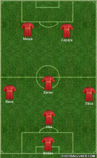 Liverpool Formation 2012