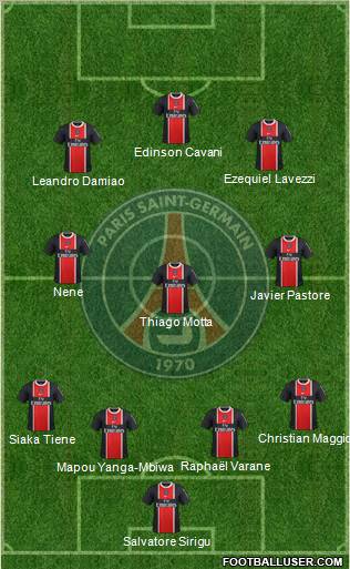 Paris Saint-Germain Formation 2012