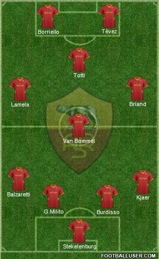 AS Roma Formation 2012