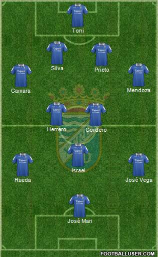 Xerez C.D., S.A.D. Formation 2012