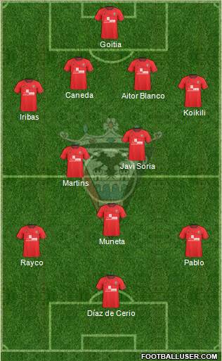 C.D. Mirandés Formation 2012