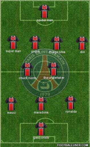Paris Saint-Germain Formation 2012