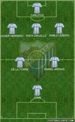 Málaga C.F., S.A.D. Formation 2012