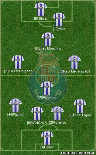 Futebol Clube do Porto - SAD Formation 2012