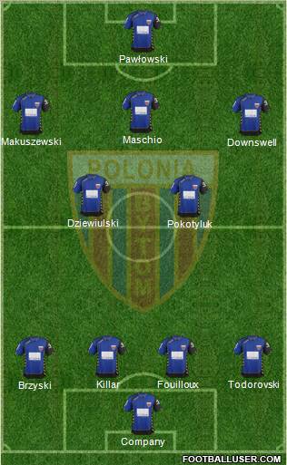 Polonia Bytom Formation 2012