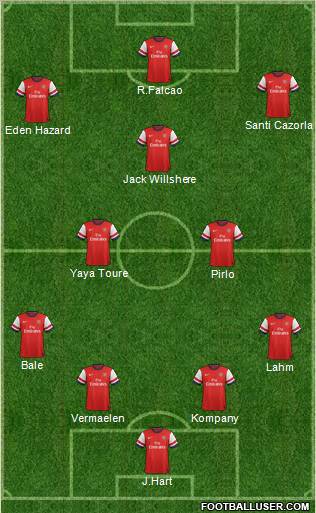 Arsenal Formation 2012