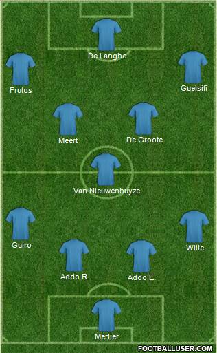 Dream Team Formation 2012