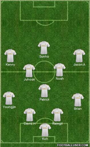 Swansea City Formation 2012