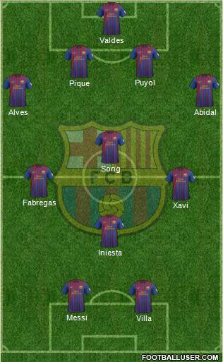 F.C. Barcelona Formation 2012