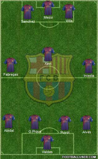 F.C. Barcelona Formation 2012