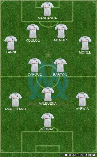 Olympique de Marseille Formation 2012