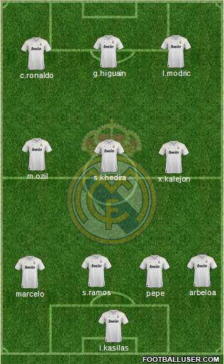 Real Madrid C.F. Formation 2012