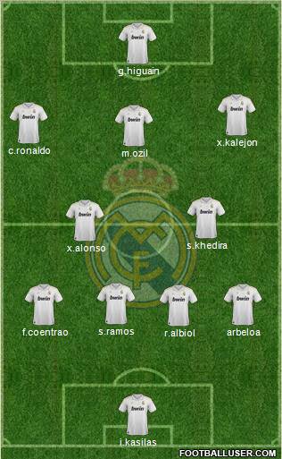 Real Madrid C.F. Formation 2012