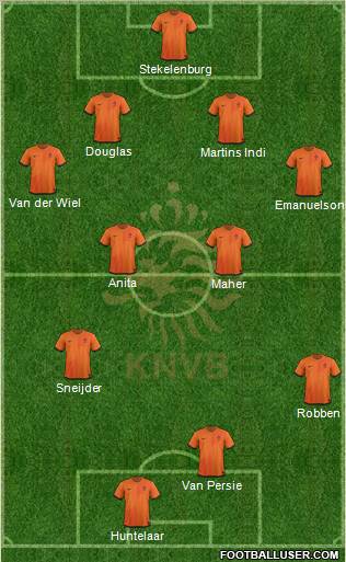 Holland Formation 2012