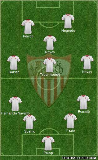 Sevilla F.C., S.A.D. Formation 2012